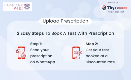 Upload Prescription