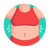 Obesity Test & Profile